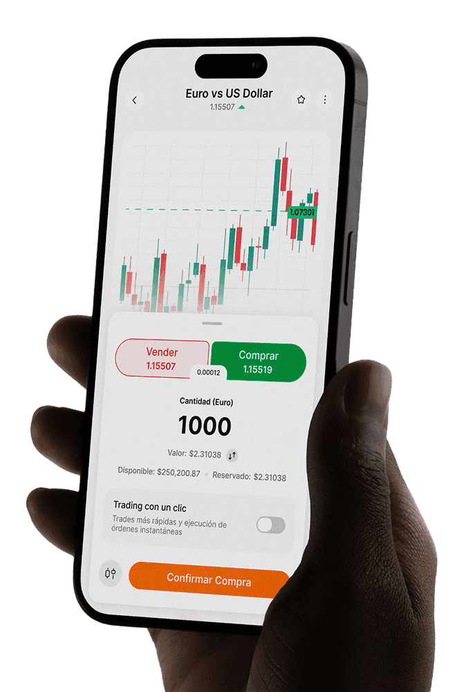 Practique con el mercado de divisas